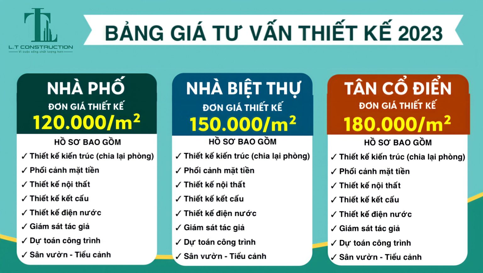 Thiết Kế Nhà Phong Cách Tối Giản Hiện Đại - Thiết kế & Xây Dựng LT